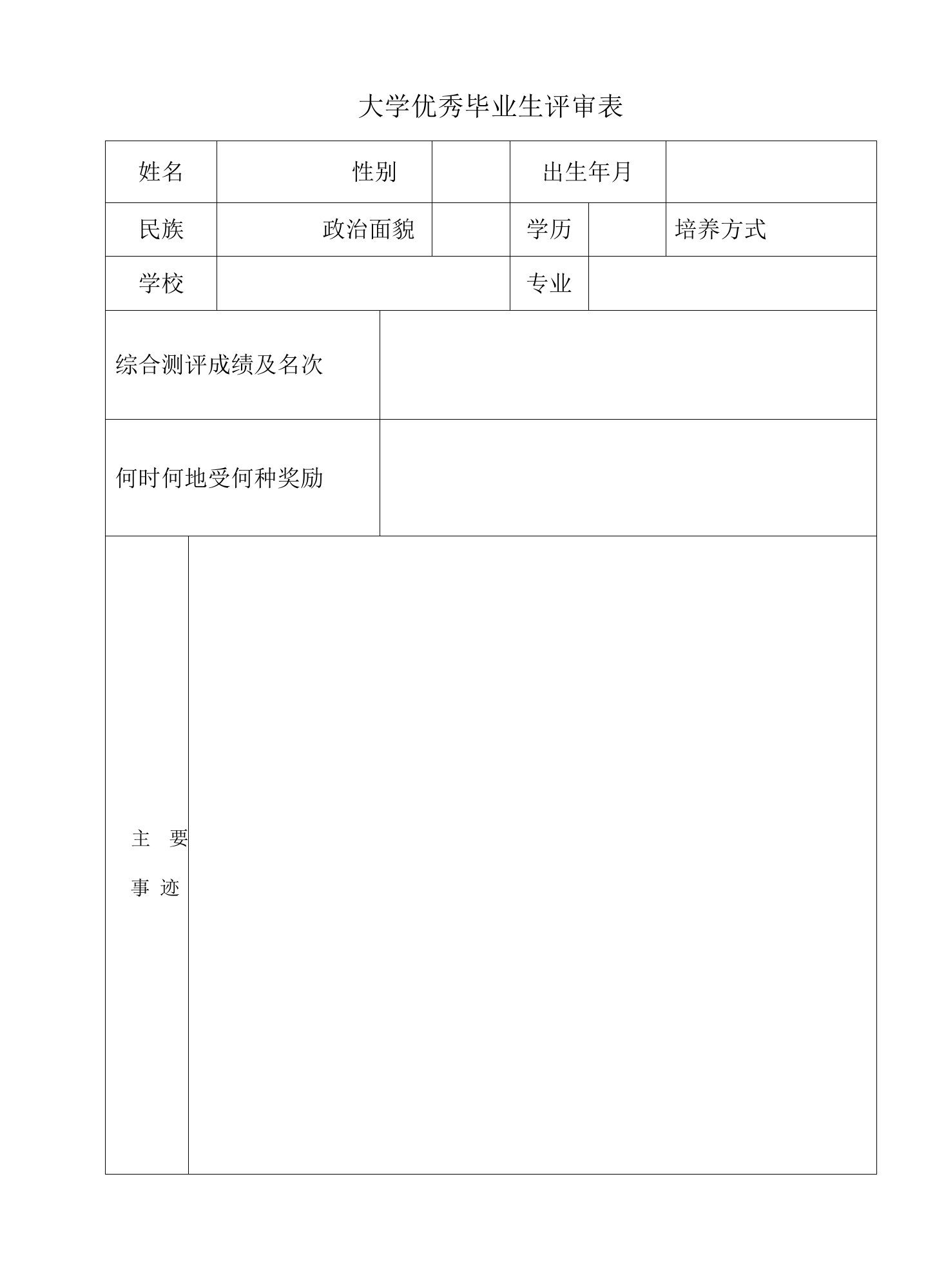 大学优秀毕业生评审表