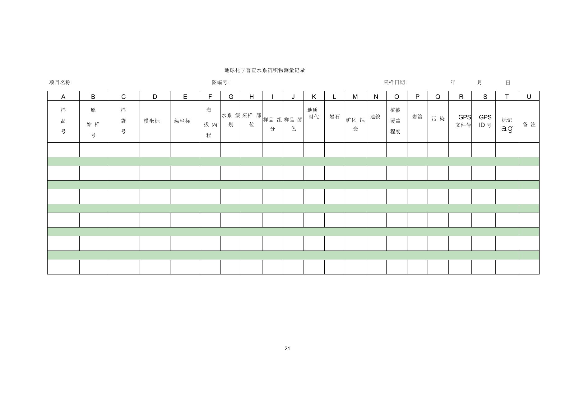 地球化学普查水系沉积物测量记录卡