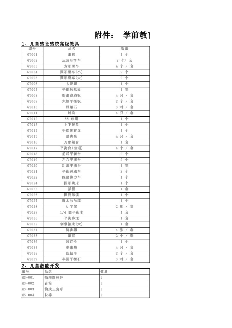 学前教育实验室采购需求清单