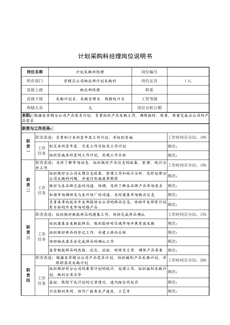 奥康集团计划采购科经理岗位说明书