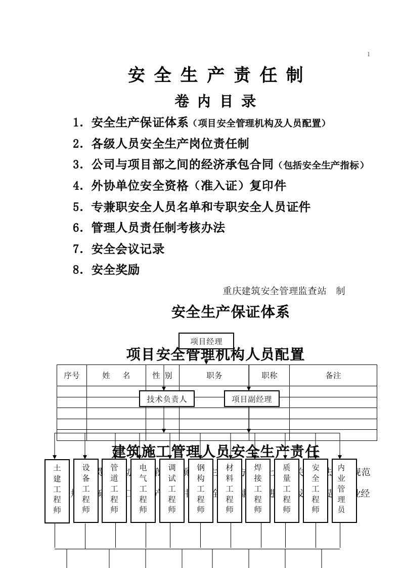 重庆安全资料--13本台帐