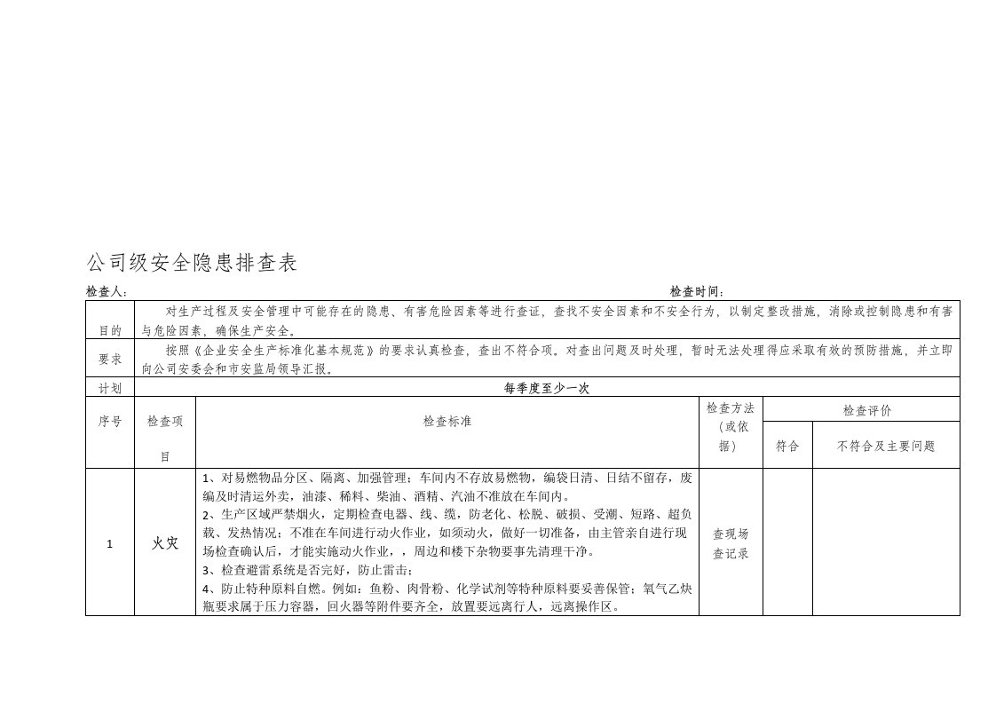 公司级安全隐患排查表