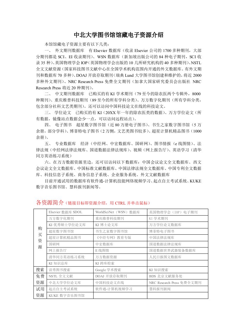 电子行业-中北大学图书馆馆藏电子资源介绍