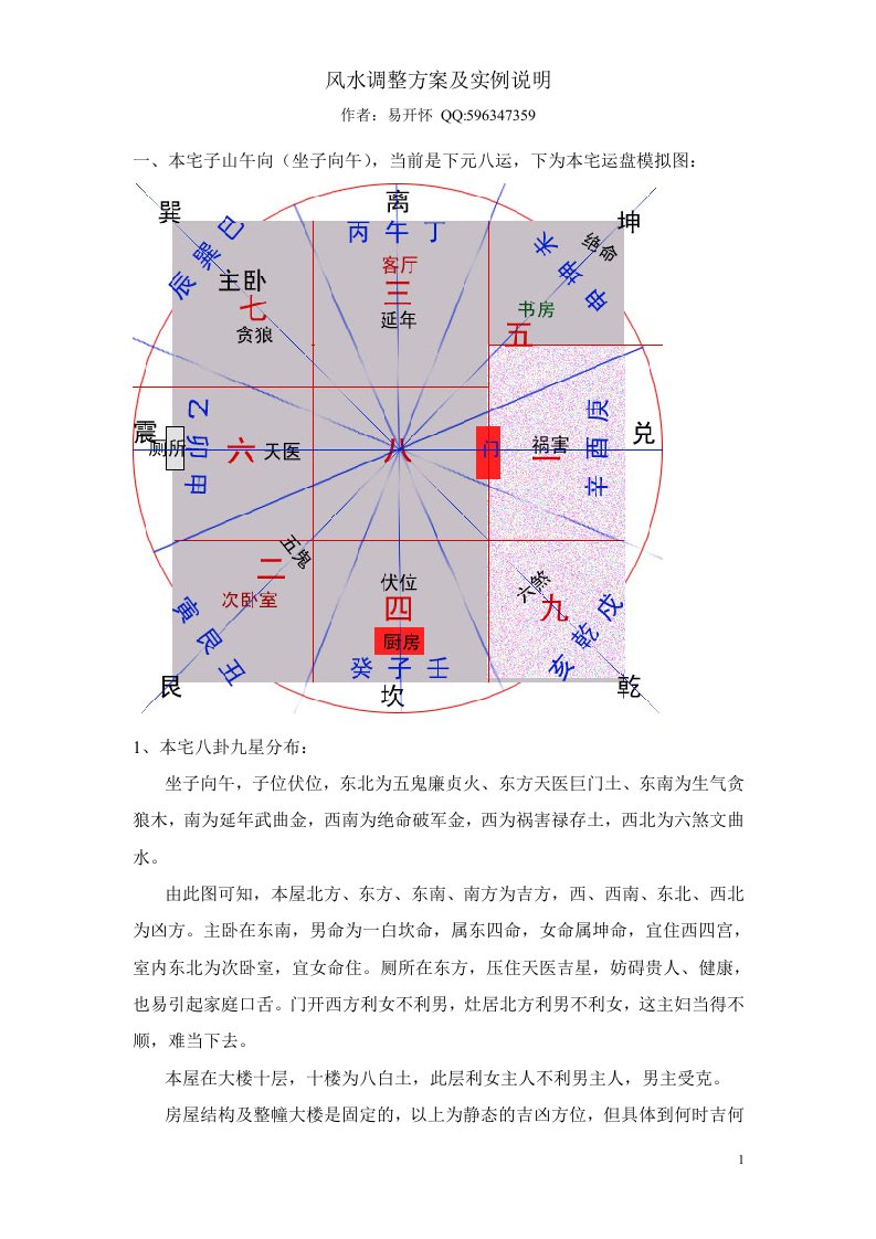 风水调整方案及实例说明