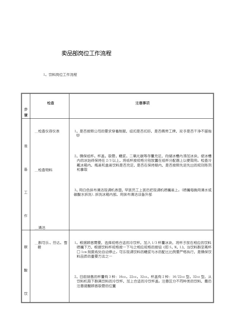 电影院卖品部食岗位工作流程