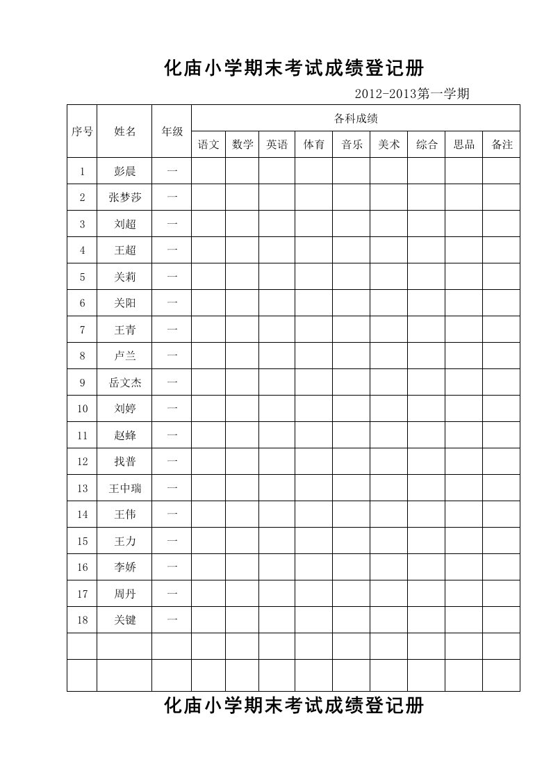 小学毕业年级学生毕业考试成绩登记册10