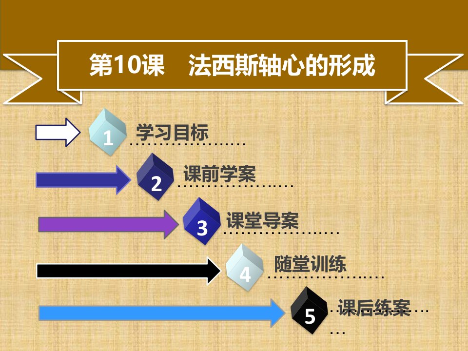 初中九年级历史下册