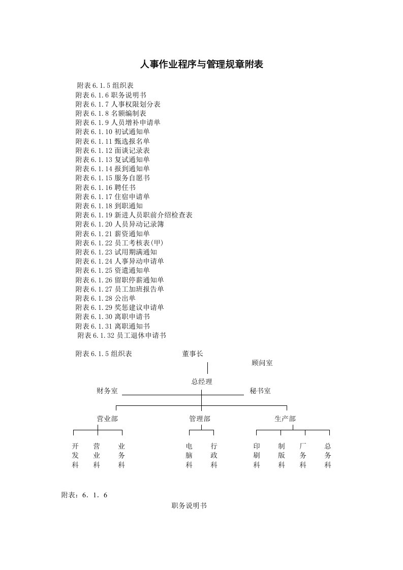 人事作业程序与管理