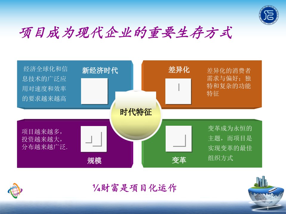 与项目管理资料