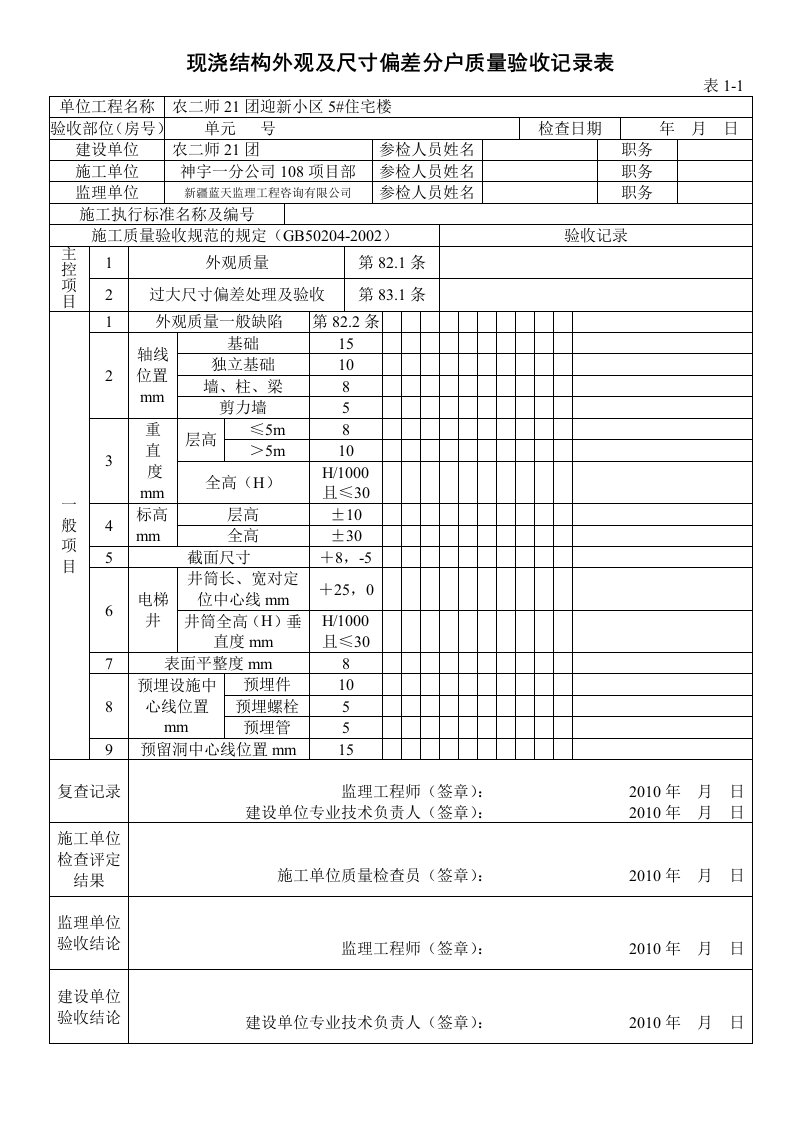 住宅工程质量分户验收记录表全部