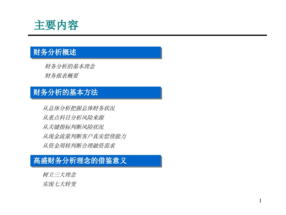 中国某银行量化参数财务分析