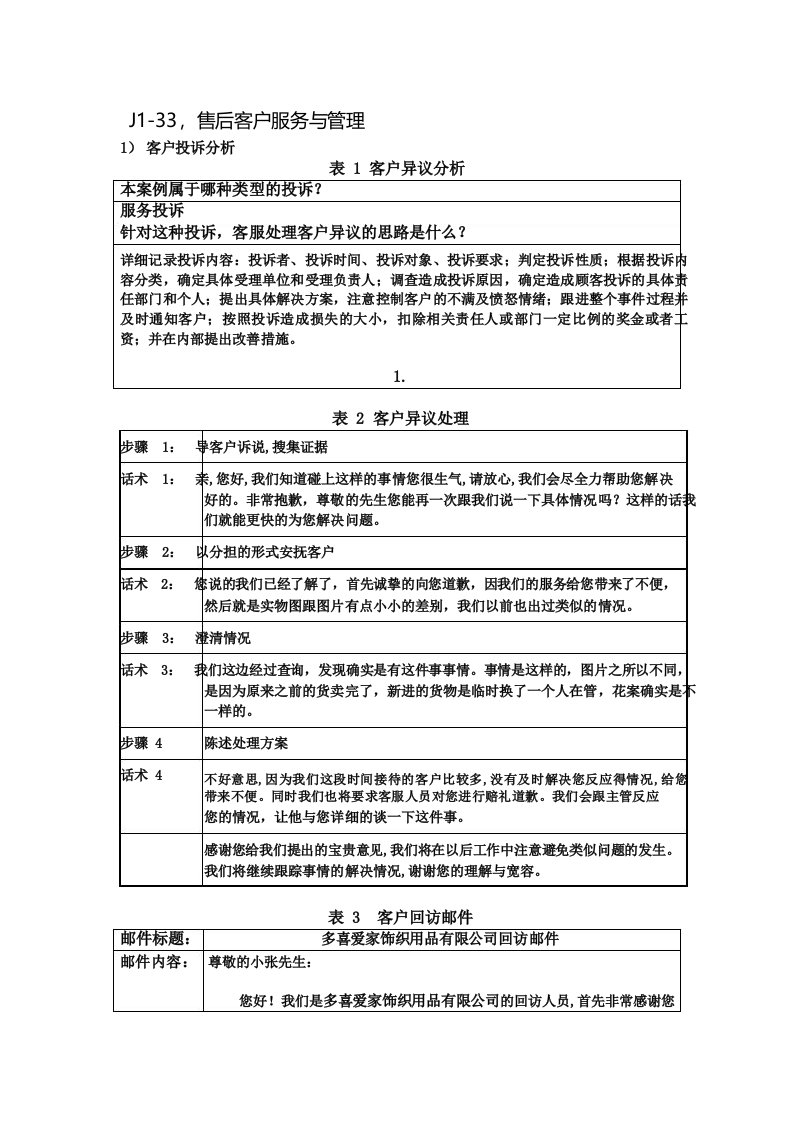 J133,售后客户服务与管理