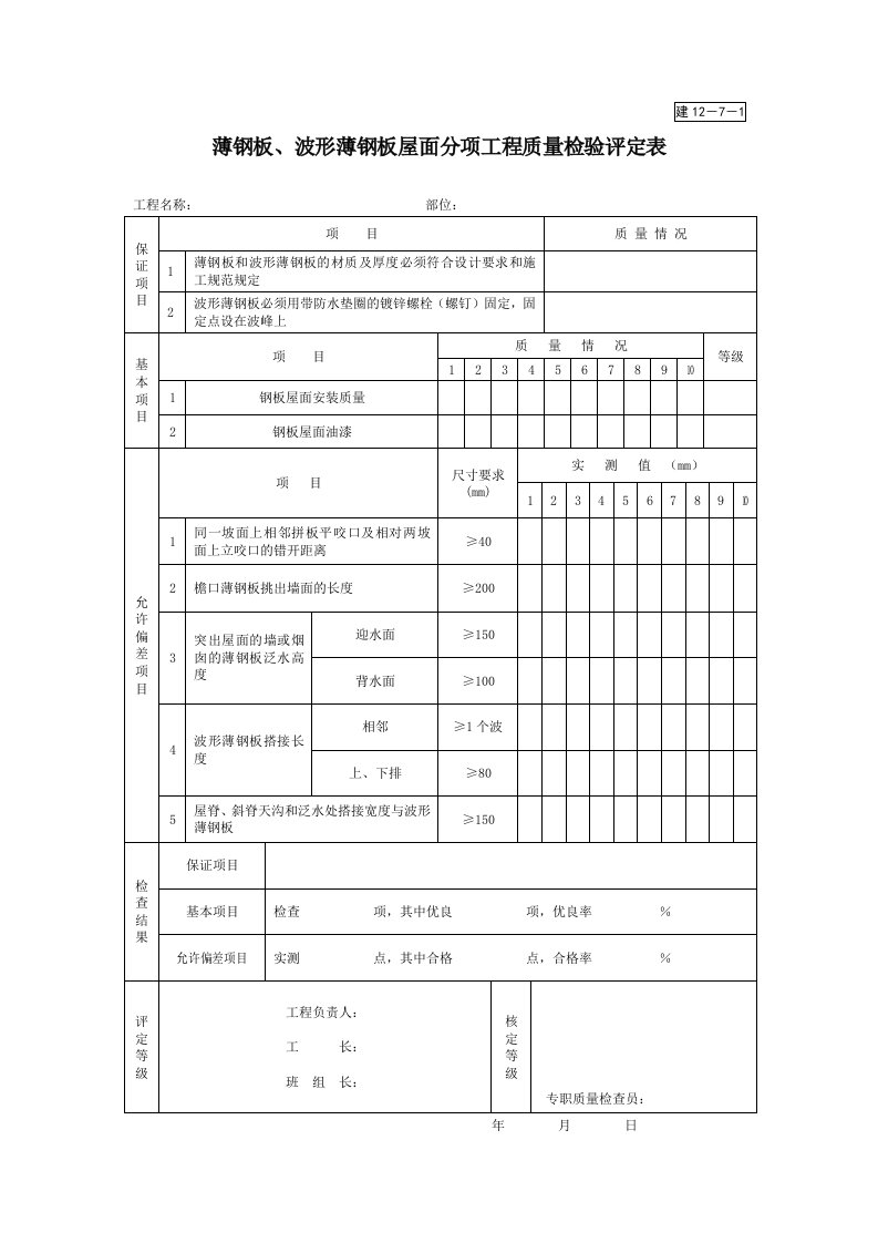 建筑工程-建1271薄钢板波形薄钢板屋面分项工程质量检验评定表