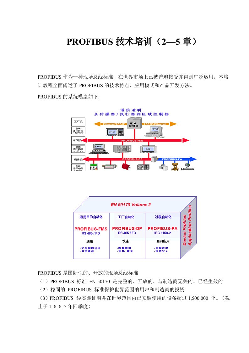 企业培训-PROFIBUS技术培训2—5章151