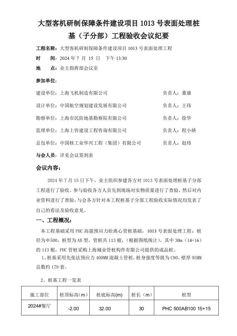 表面处理工程桩基验收会议纪要