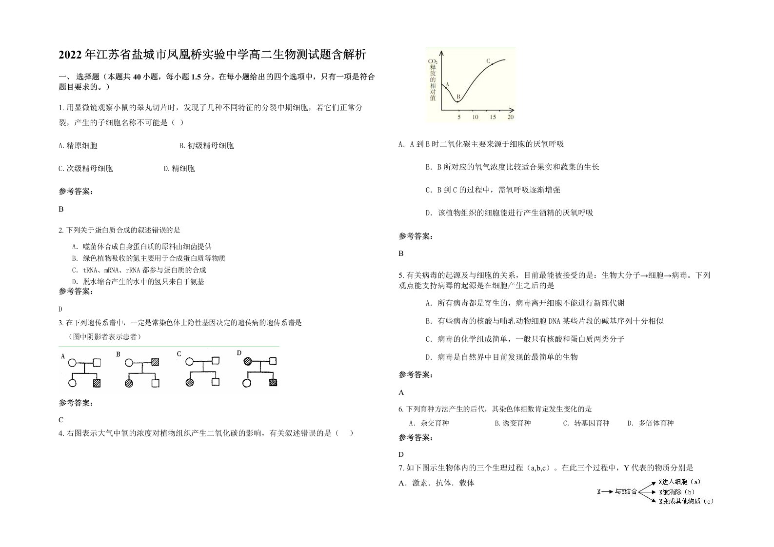 2022年江苏省盐城市凤凰桥实验中学高二生物测试题含解析