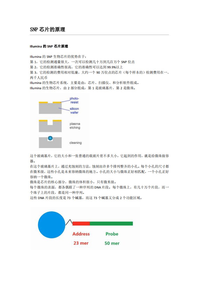 三种snp芯片介绍