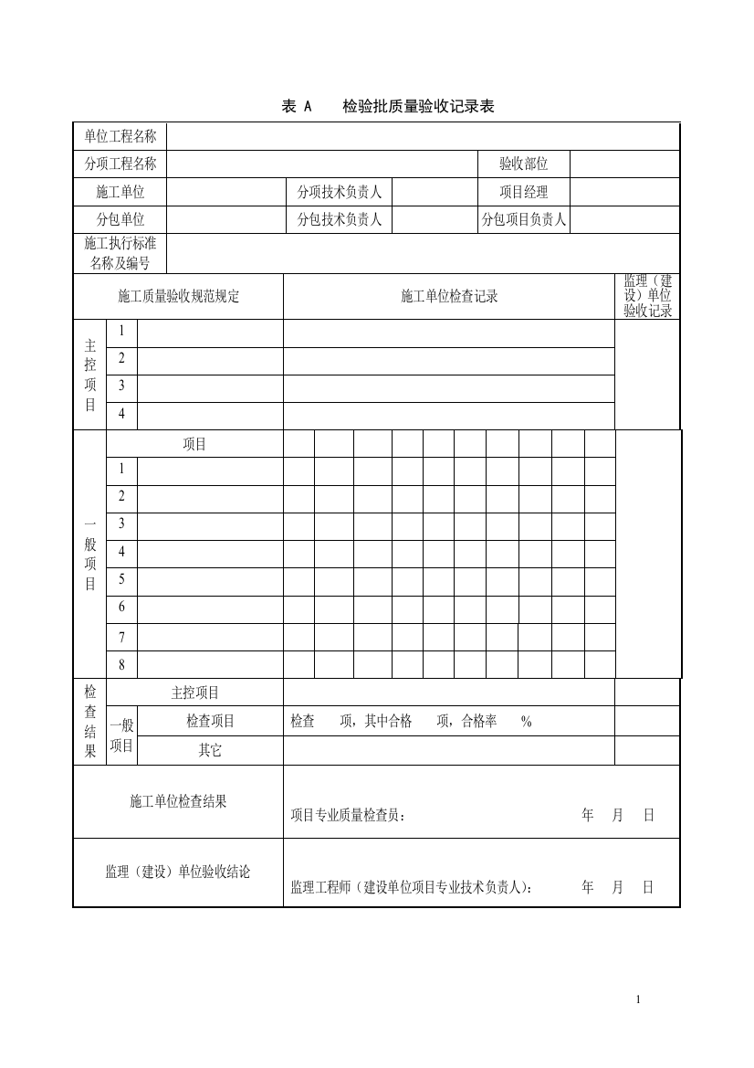 (GB50185-2010)工业设备及管道绝热工程施工质量验收规范—附录表