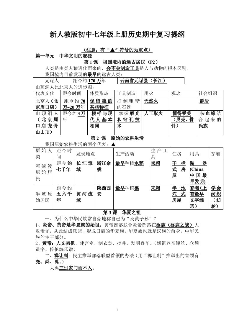 新人教版初中七年级上册历史期中复习提纲