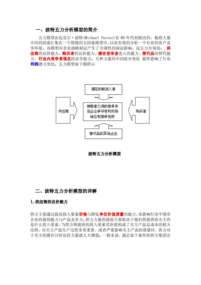 波特五力分析模型