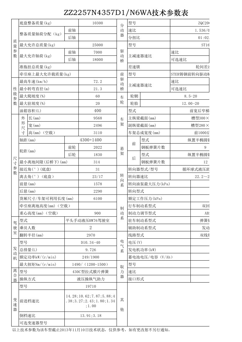 重汽6x6越野六驱卡车技术参数表