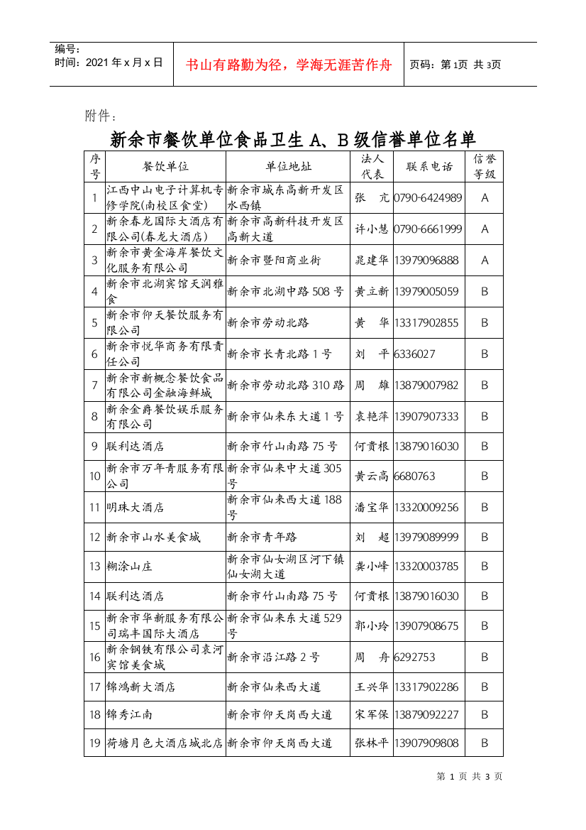 新余市餐饮单位食品卫生A