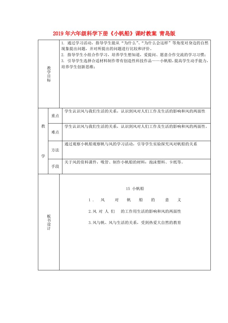 2019年六年级科学下册《小帆船》课时教案