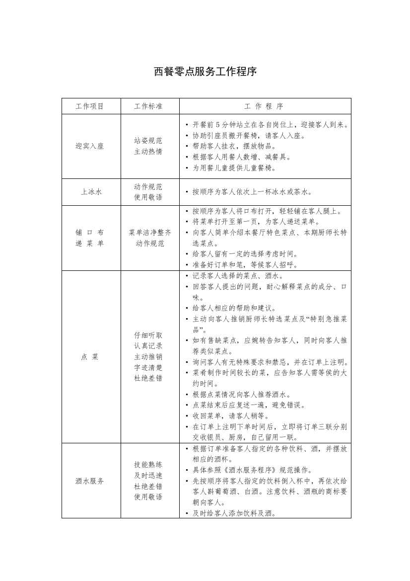 西餐零点服务工作程序