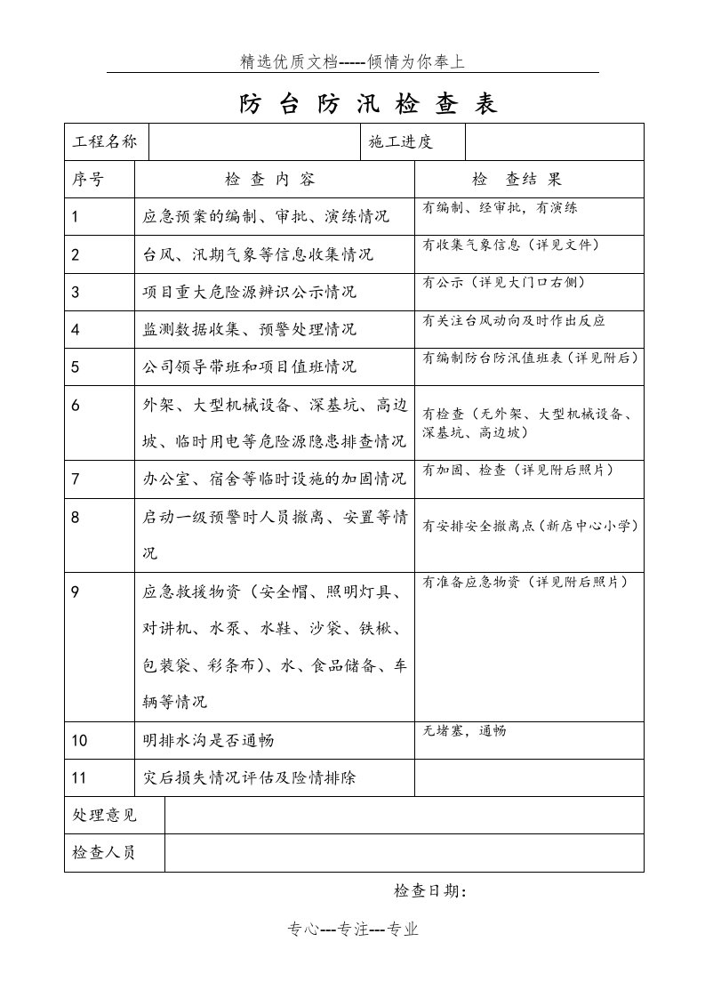 防台防汛检查表(共1页)