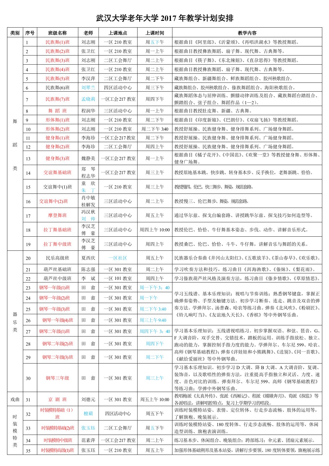 武汉大学老年大学2014年秋季招生简章