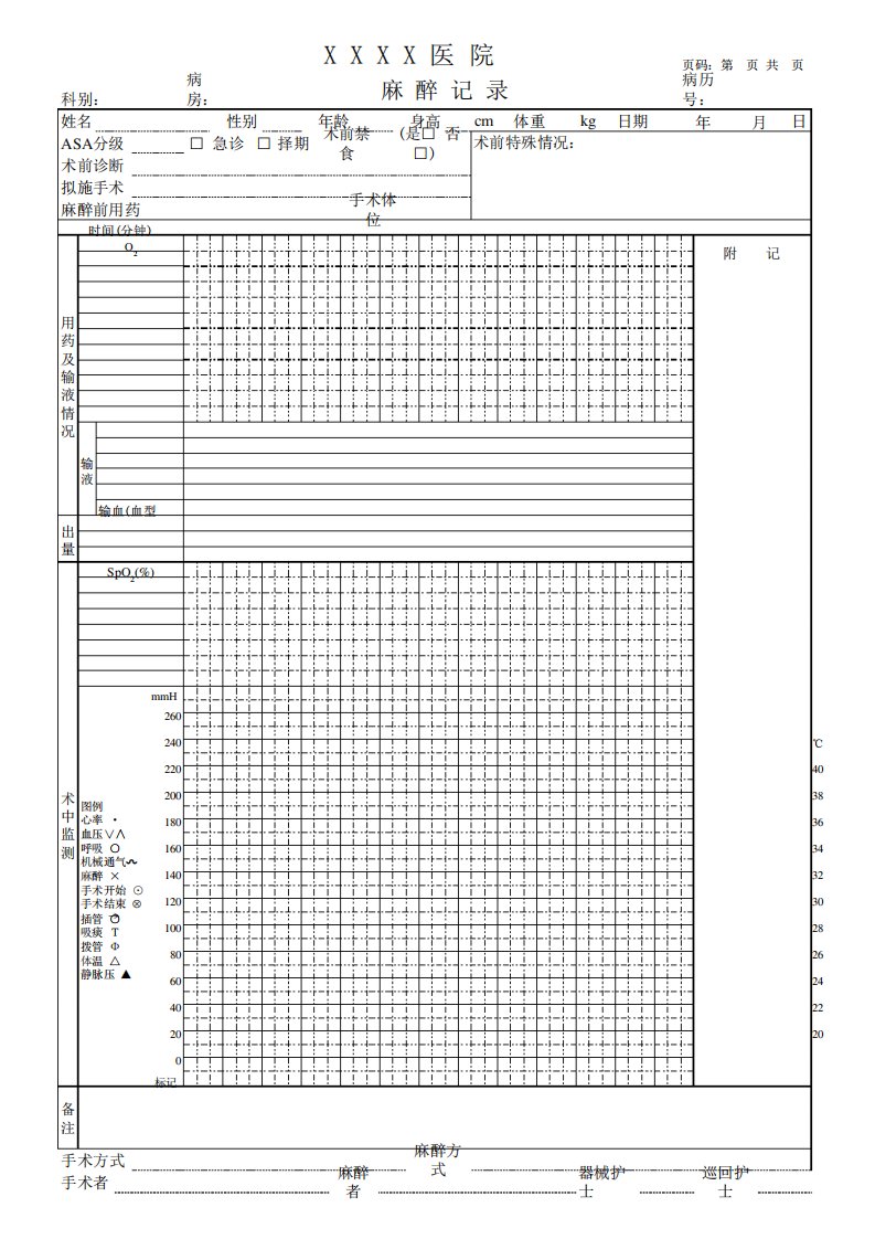2016麻醉记录单(完美排版)