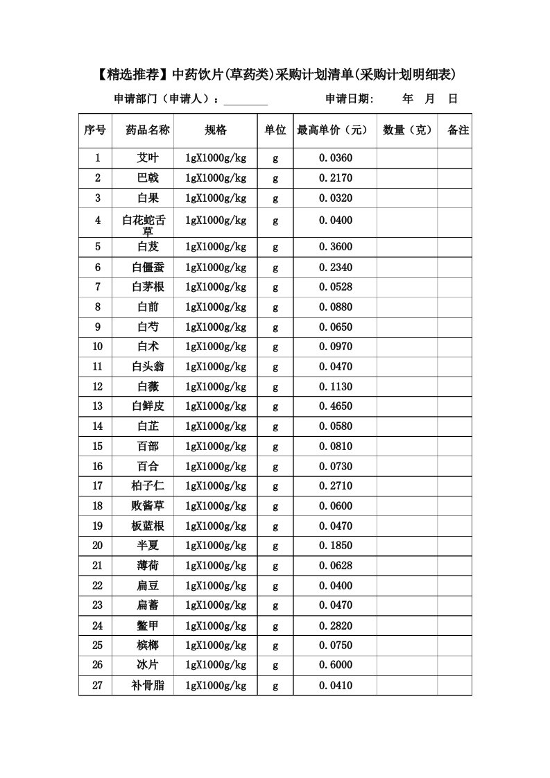 中药饮片草药类采购计划清单