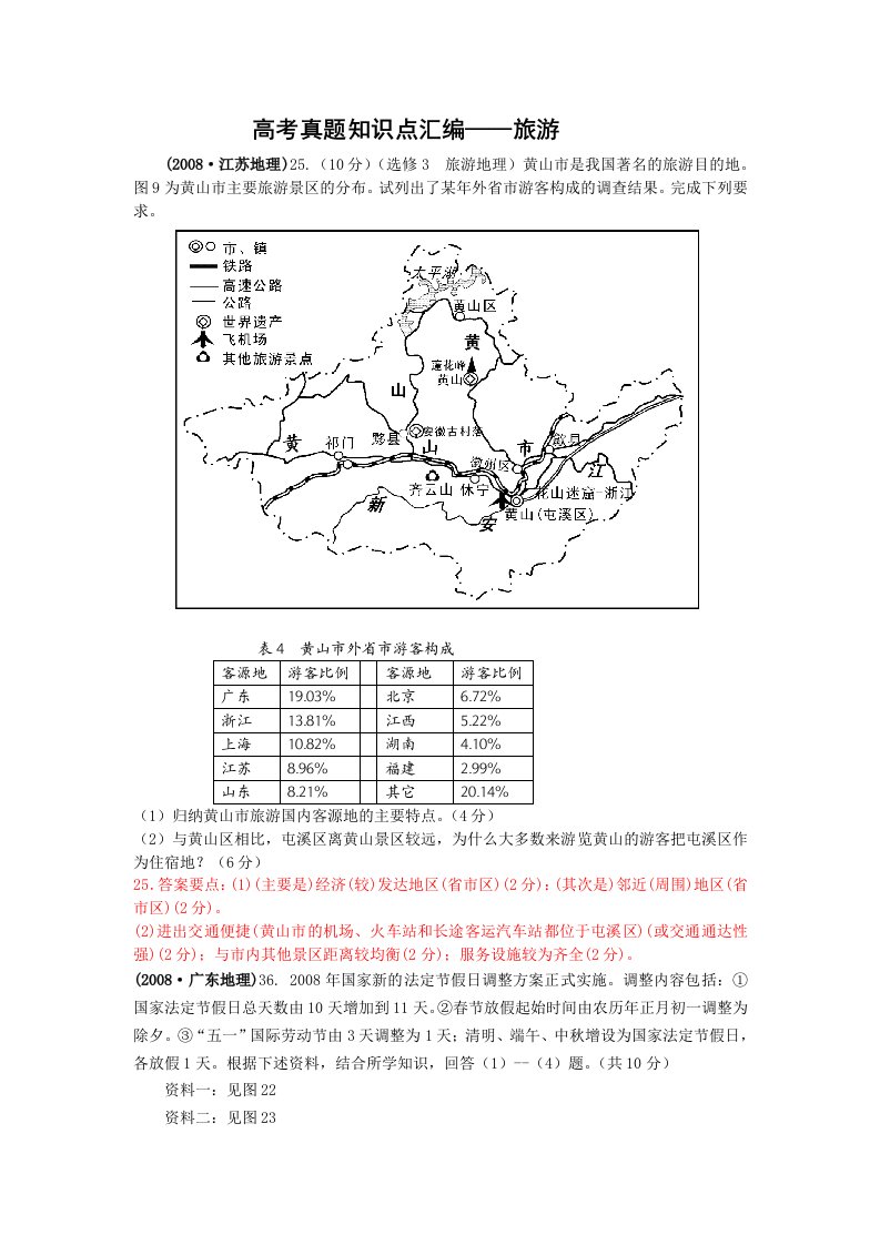 高考真题知识点汇编——旅游