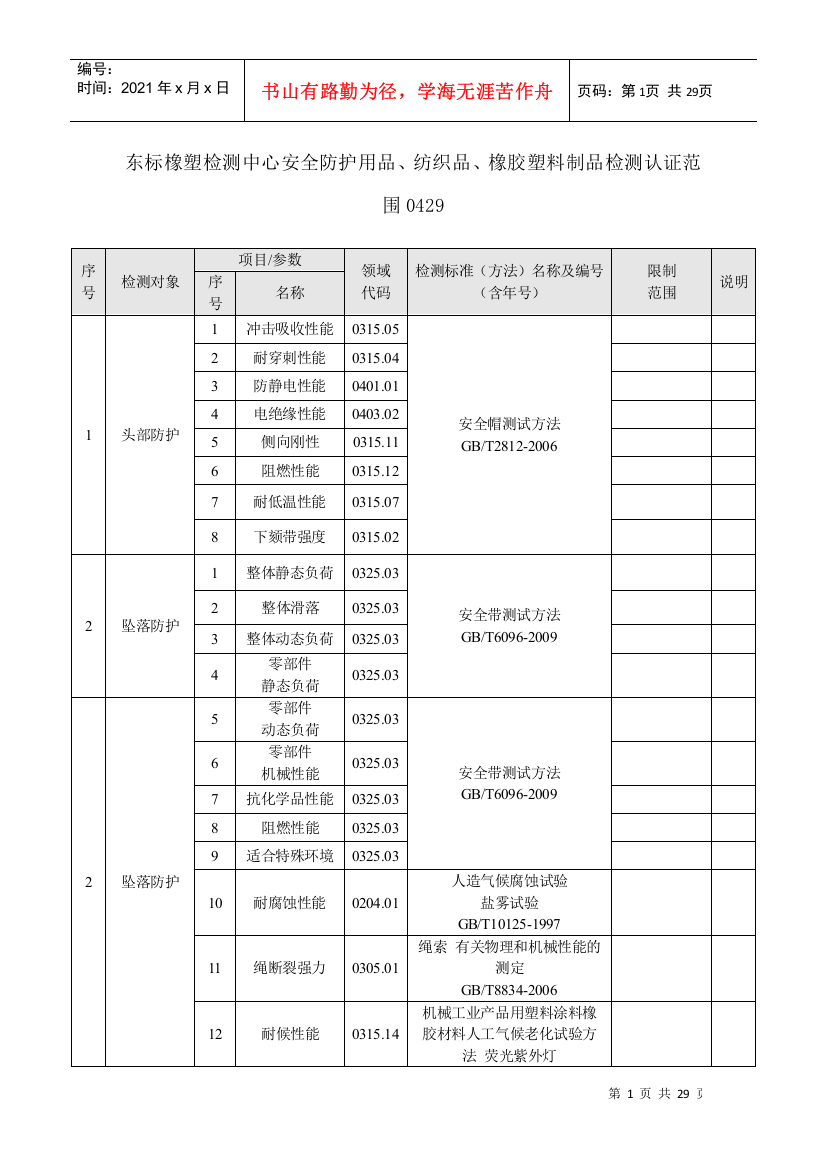 东标橡塑检测中心安全防护用品、纺织品、橡胶塑料制品检测认证范围