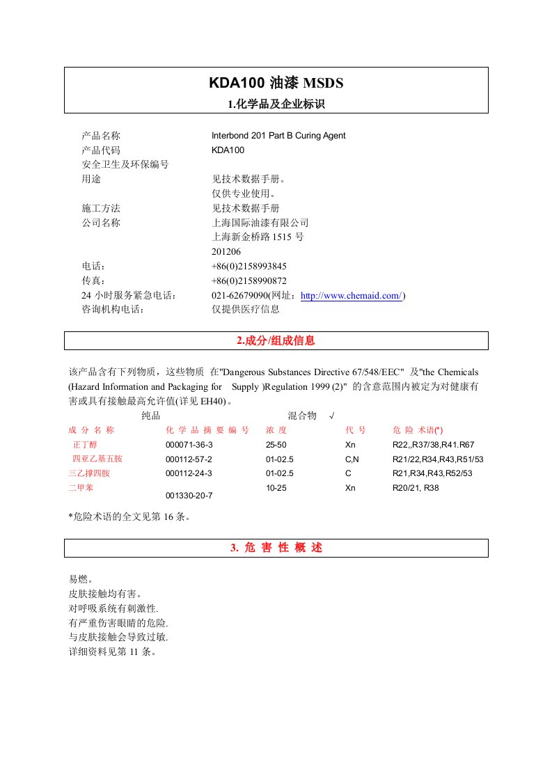 油漆MSDS参考资料