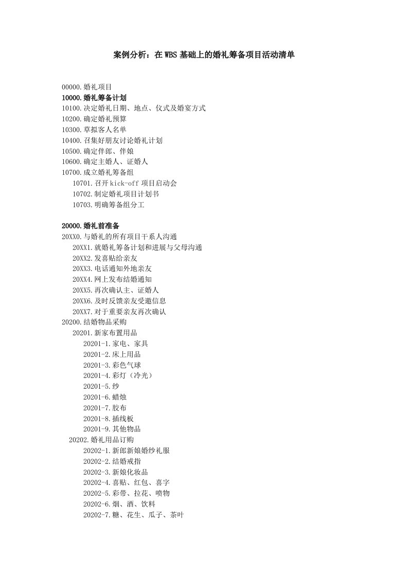 项目管理-在wbs基础上的婚礼筹备项目活动清单