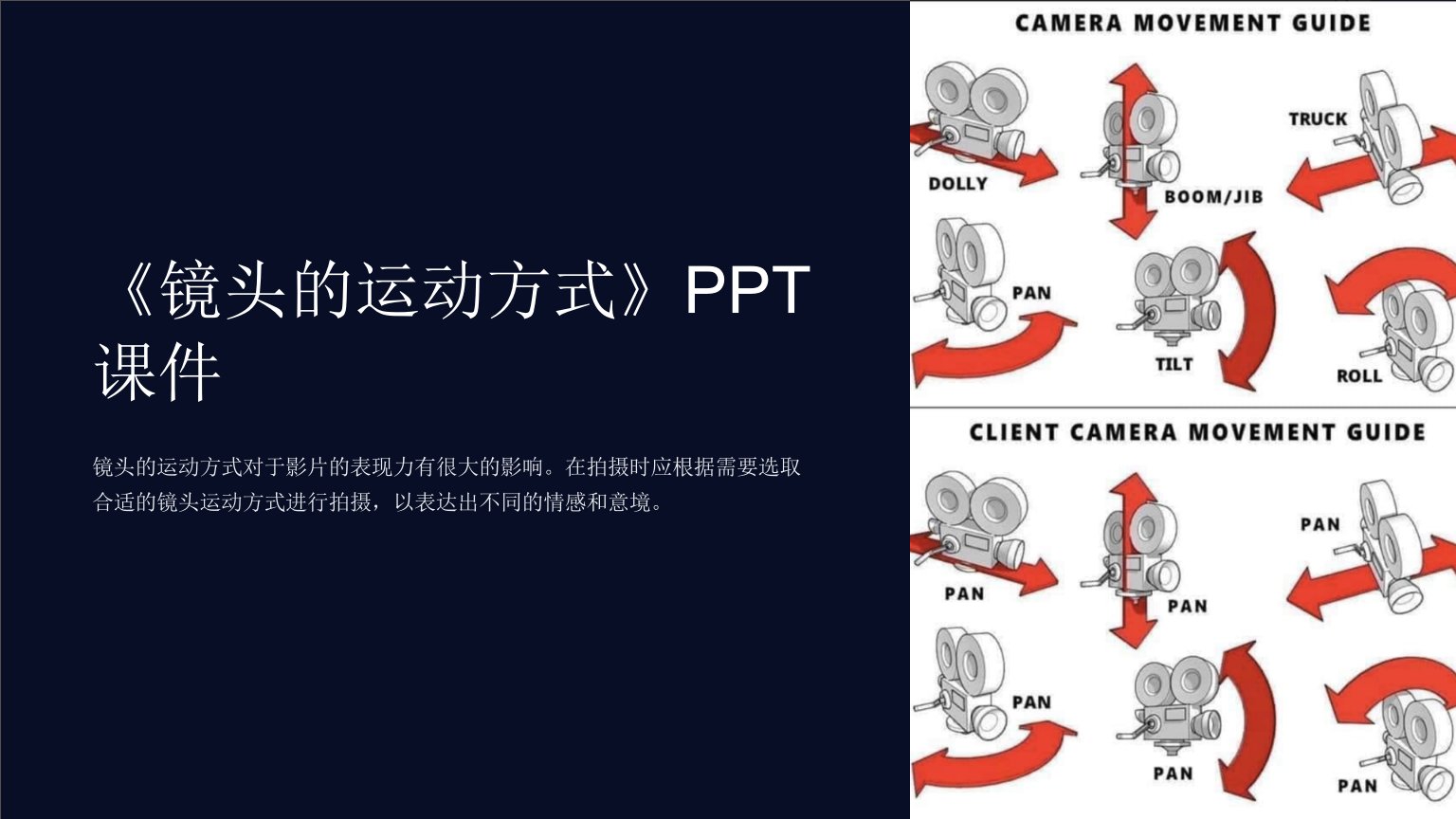 《镜头的运动方式》课件