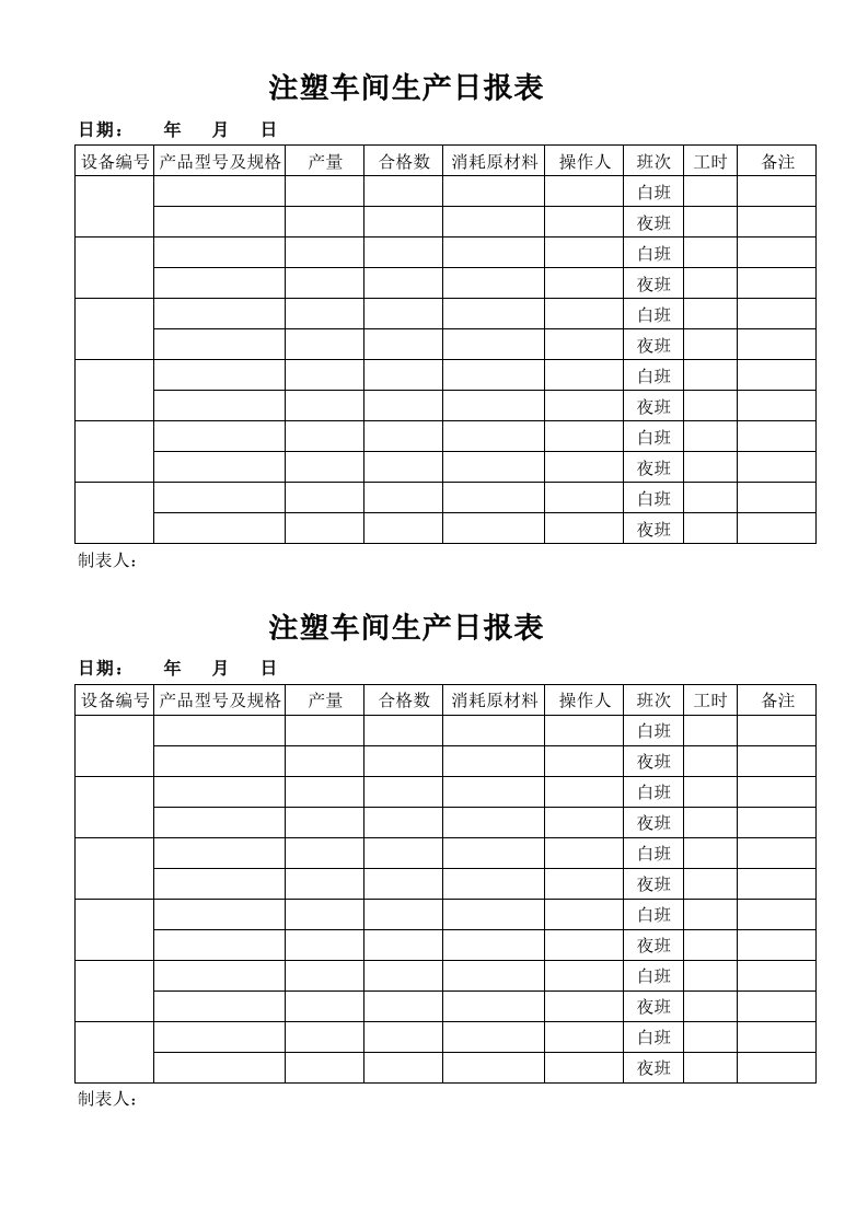 注塑车间生产日报表