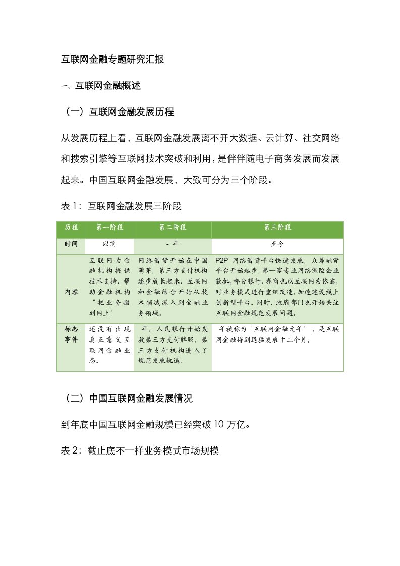 2021年互联网金融专题研究报告