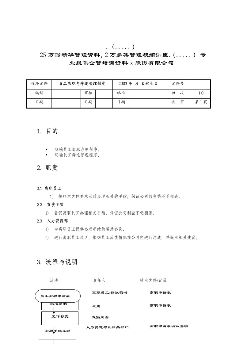 软件公司员工离职管理制度