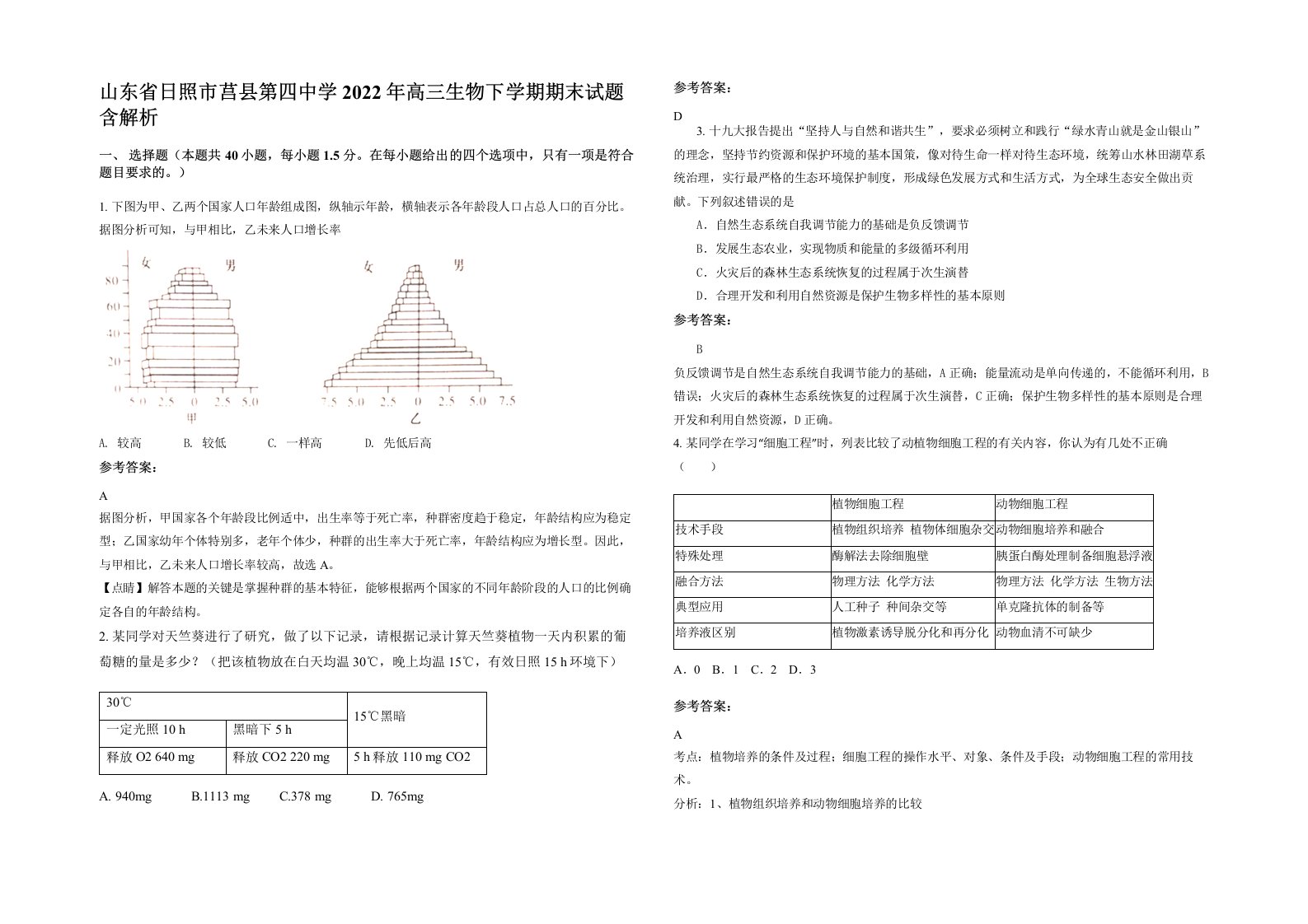 山东省日照市莒县第四中学2022年高三生物下学期期末试题含解析