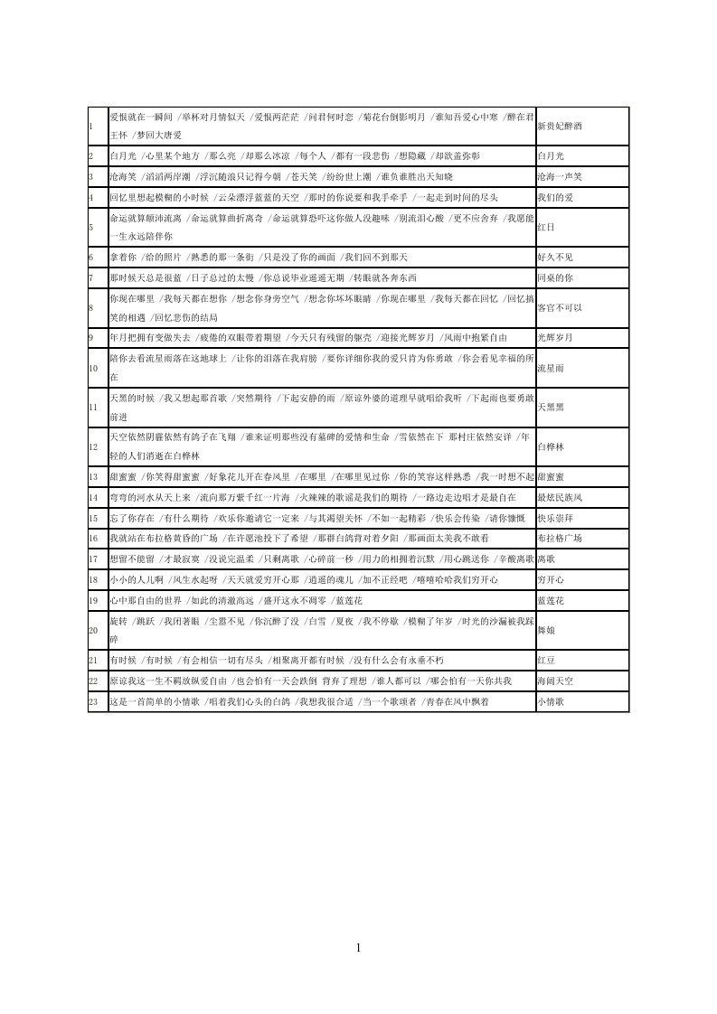 (精品)琵胡姬琶