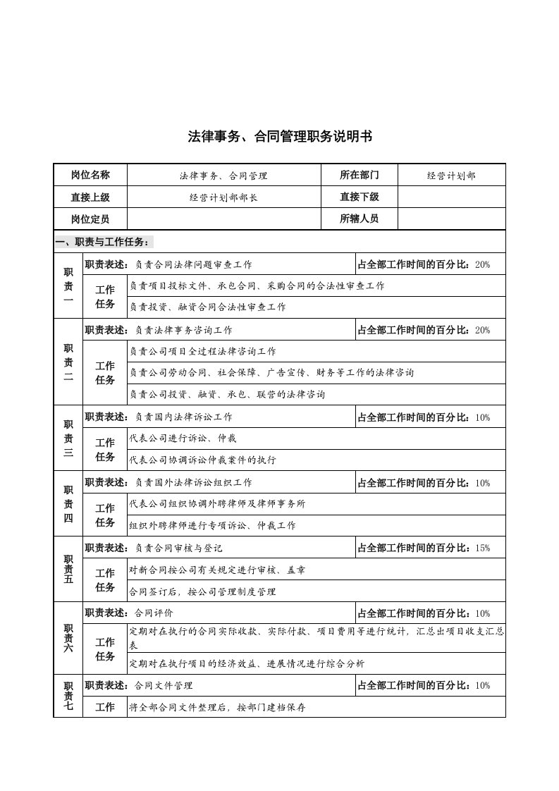 法律事务、合同管理职务说明书