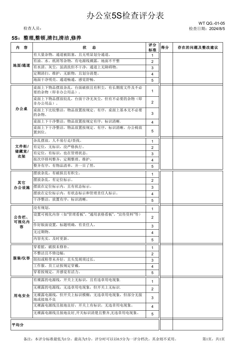 5S巡检表