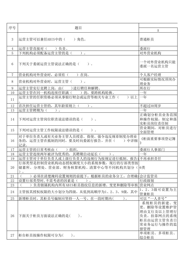 银行运营主管培训教材试题二