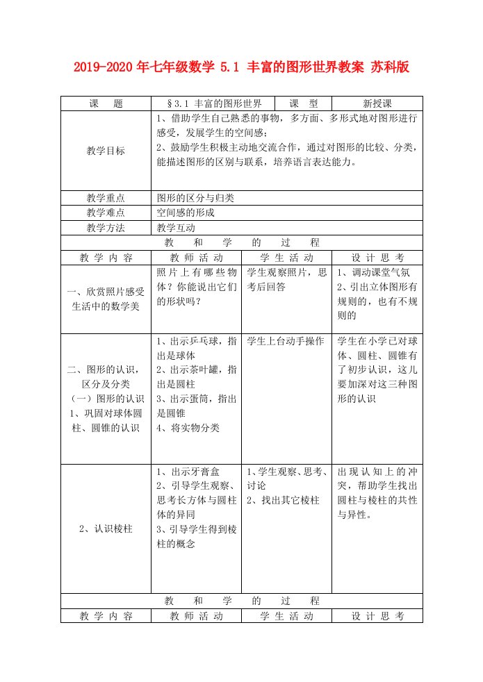 2019-2020年七年级数学