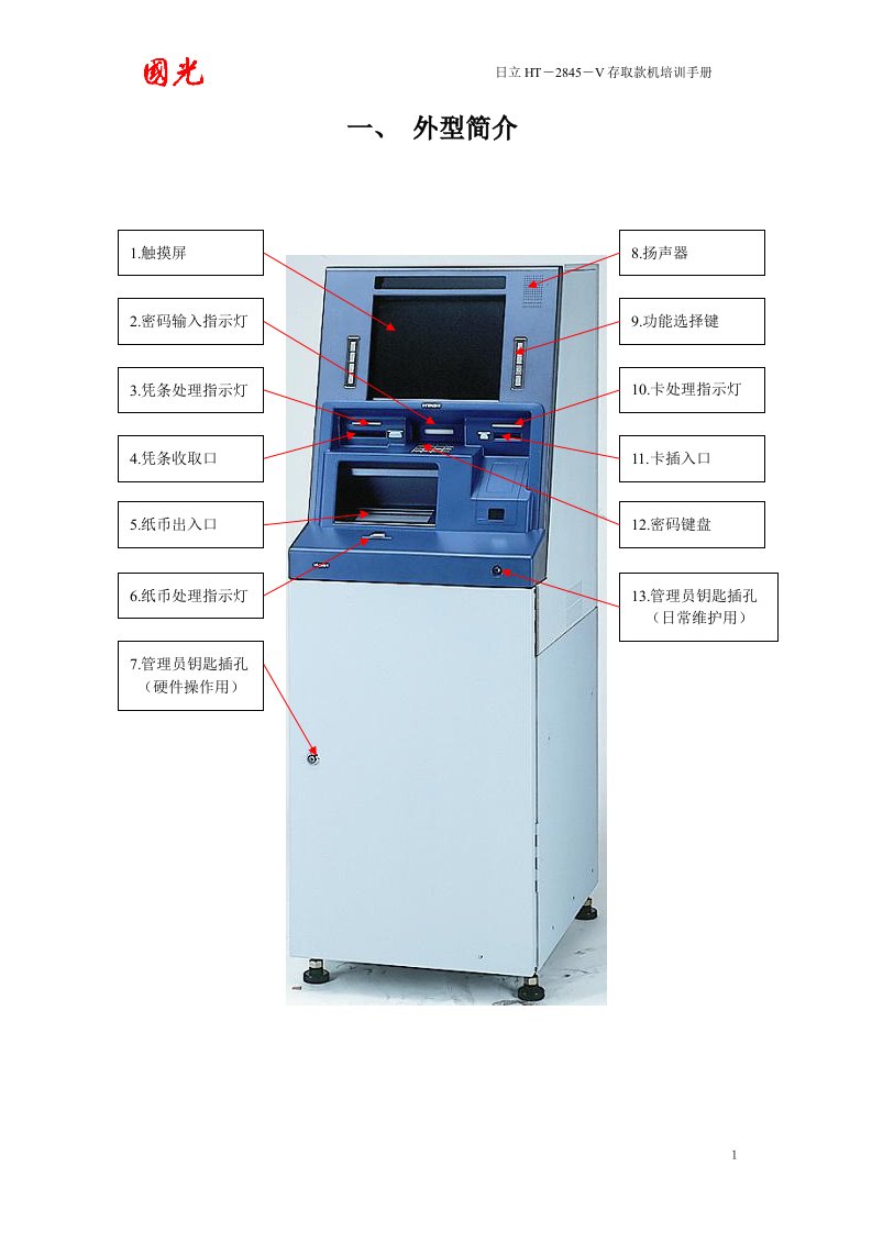 中行HT-2845-V培训手册