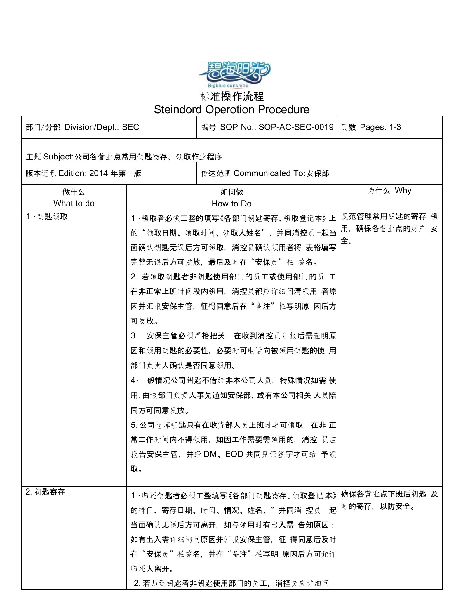 SOP-AC-SEC-0019酒店各营业点钥匙领用、归还作业程序