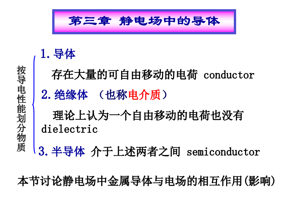 大学物理之第3章