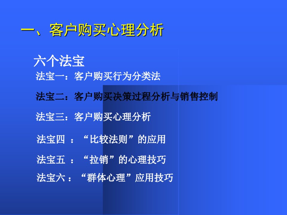 客户心理分析精选课件